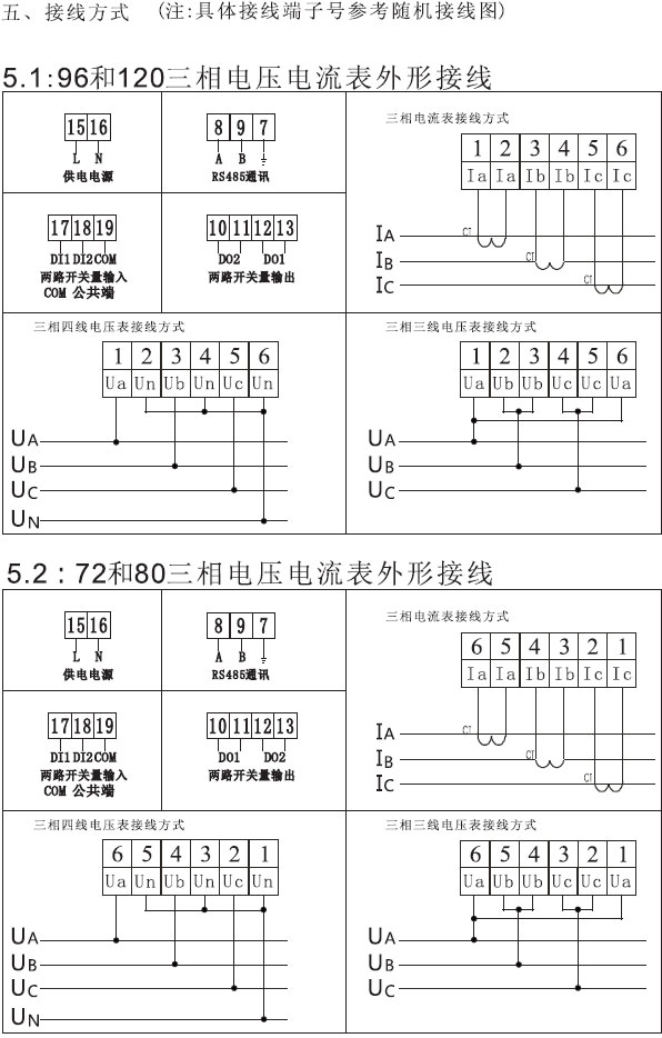 DTM730 DTM731 DTM732 DTM733xxͲُ(gu)