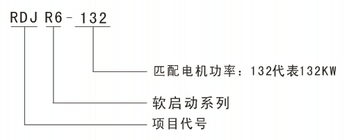 (lin)RDJR6ܛ(dng)̖(ho)f