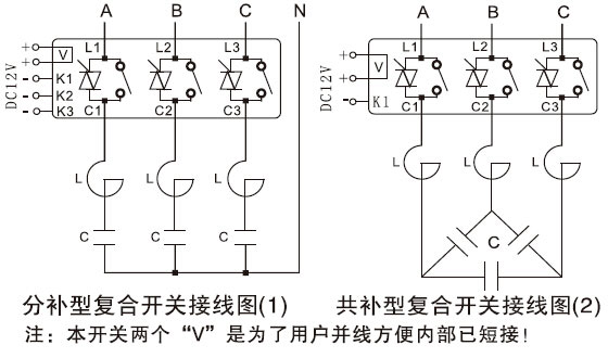 SCW80/SCW100ϵ͉ܵͺ_P(gun)ӾD