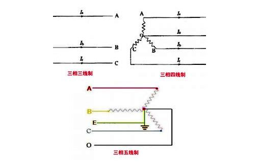 ơľ往