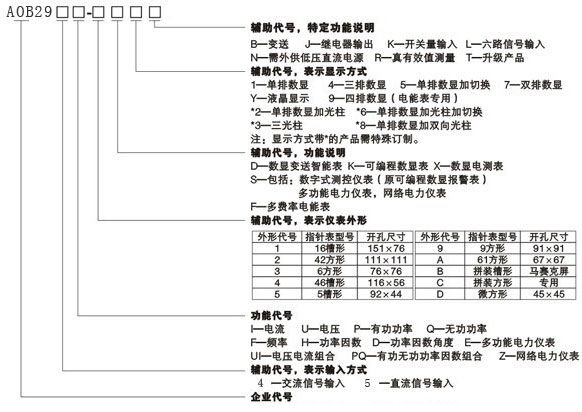 AOB294E-9S4AOB294I-9X4AOB294U(sh)@x