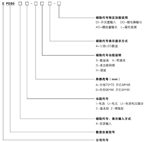 EPD804E-9S4EPD804E-AS4O(jin)ؽKx